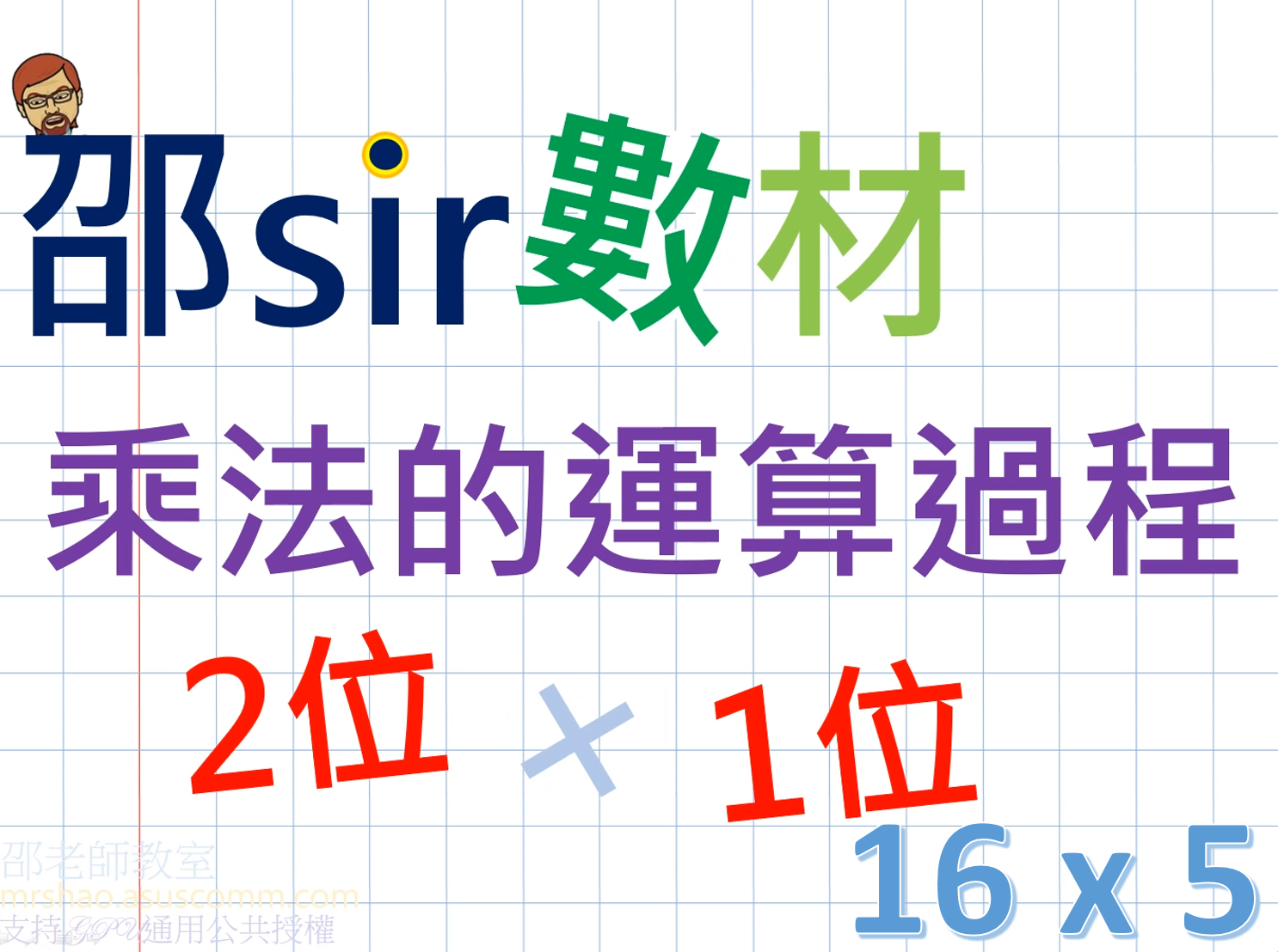 例二